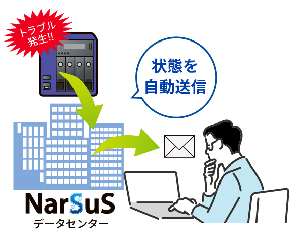 トラブルがあっても安心