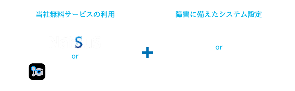 データ復旧サービス