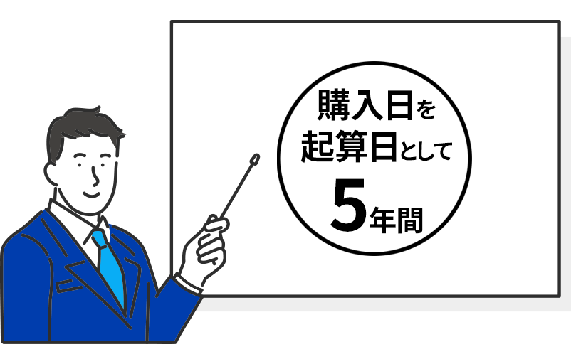 購入日を起算日として5年間