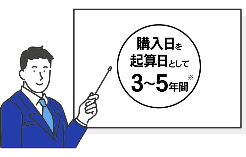 購入日を起算日として3～5年間