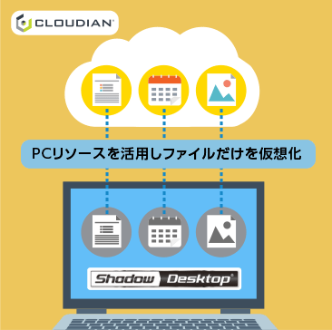 図版