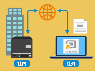図版