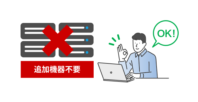 追加のハードウェアやスタッフの再教育は不要