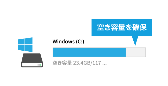 ローカルディスクの空き容量を常に一定に保てる