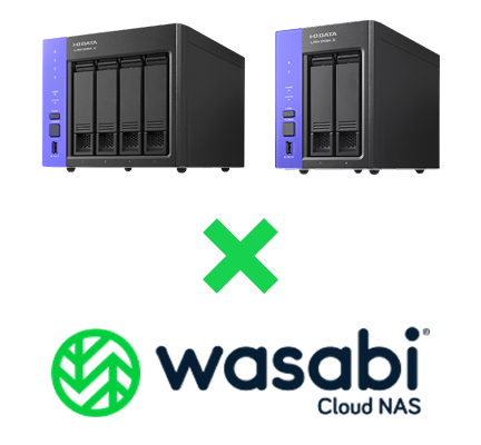Windows搭載NAS×Wasabiの特長