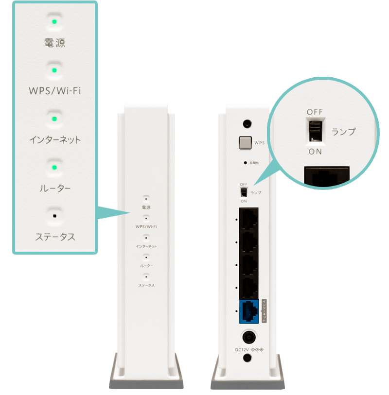 正面および背面のランプと端子