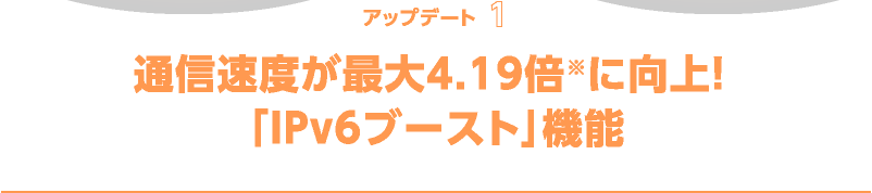 通信速度が最大4.19倍に向上！