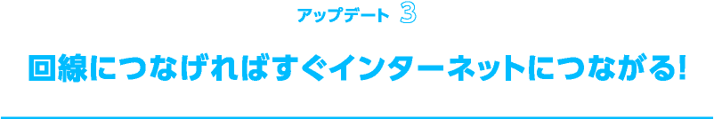 回線につなげればすぐインターネットにつながる！