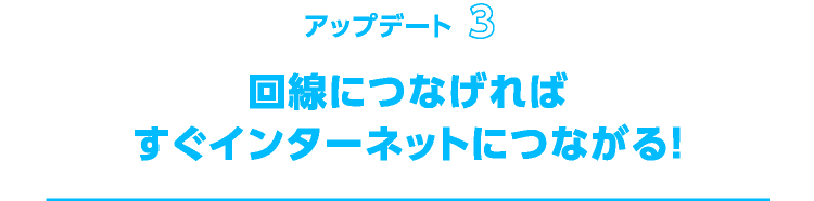 回線につなげればすぐインターネットにつながる！