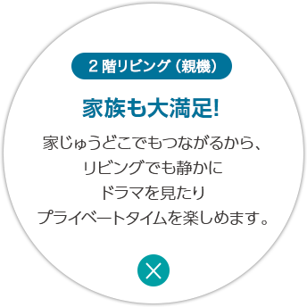 2階リビング（親機） 家族も大満足！ 家じゅうどこでもつながるから、リビングでも静かにドラマを見たりプライベートタイムを楽しめます。