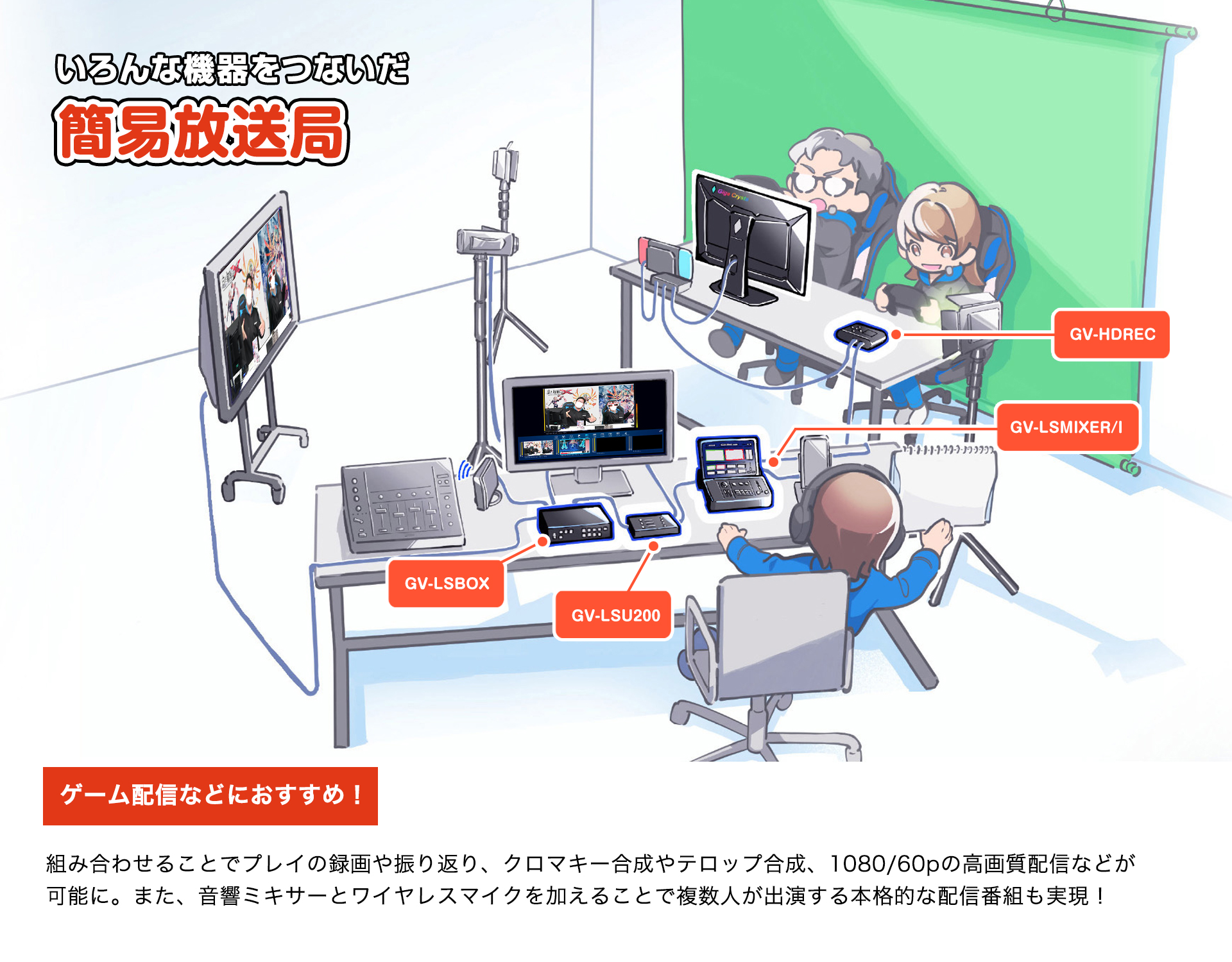 いろんな機器をつないだ簡易放送局