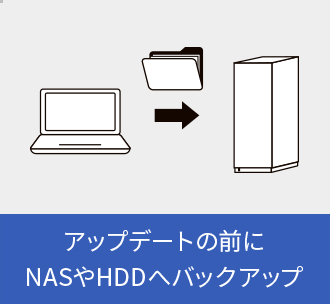 アップデートの前にNASやHDDへバックアップ