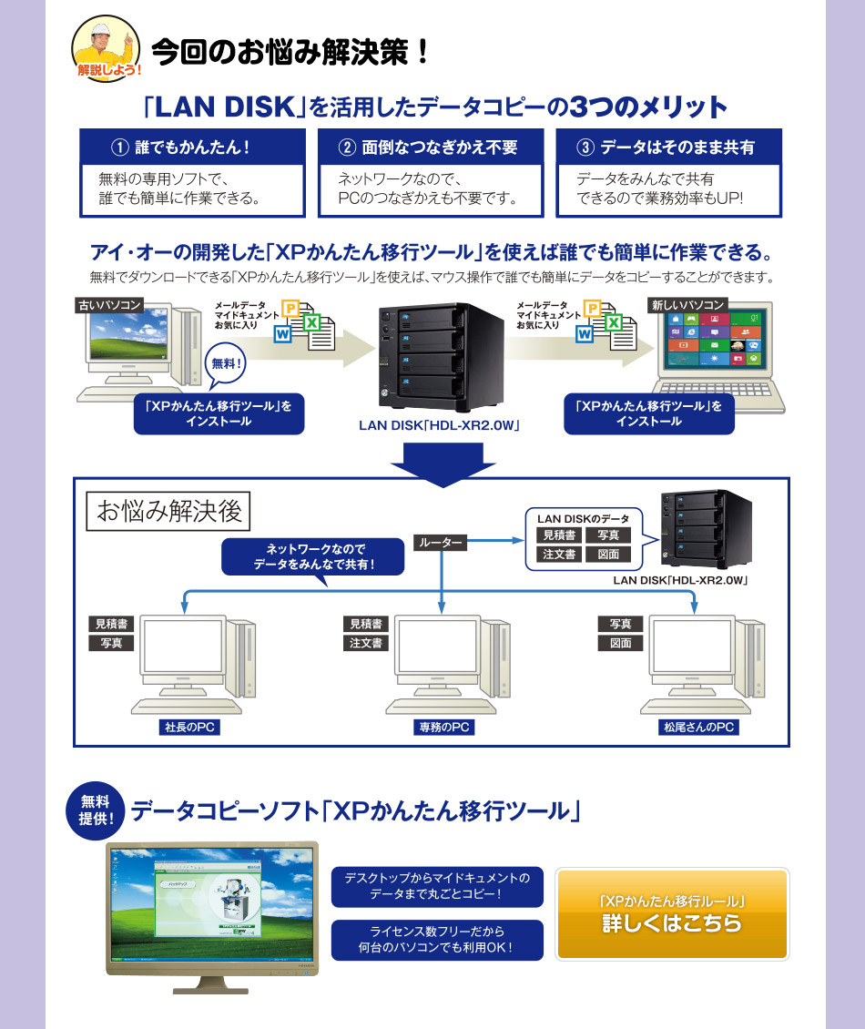 今回のお悩み解決策！