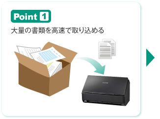 Point 1　大量の書類を高速で取り込める