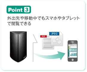 Point 3　外出先や移動中でもスマホやタブレットで閲覧できる