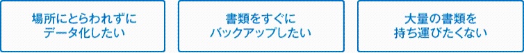 場所にとらわれずにデータ化したい、書類をすぐにバックアップしたい、大量の書類を持ち運びたくない