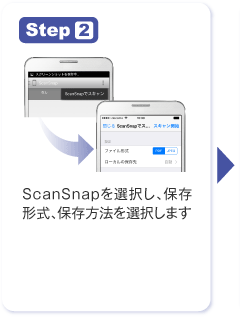 Step 2　ScanSnapを選択し、保存形式、保存方法を選択します