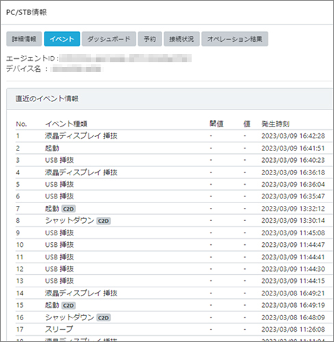 イベント履歴の表示