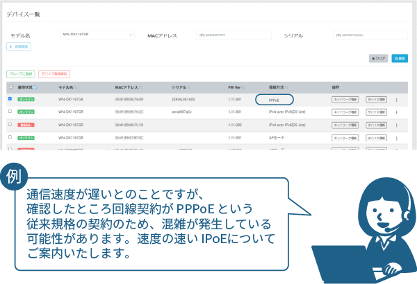 ネットワークカメラの稼働状況の取得
