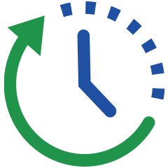 電話対応延長サポート