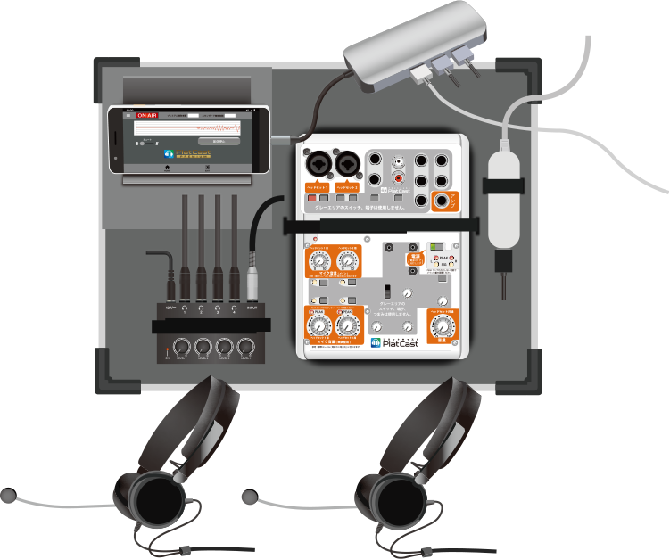 機材レンタルプラン。配信者2名まで