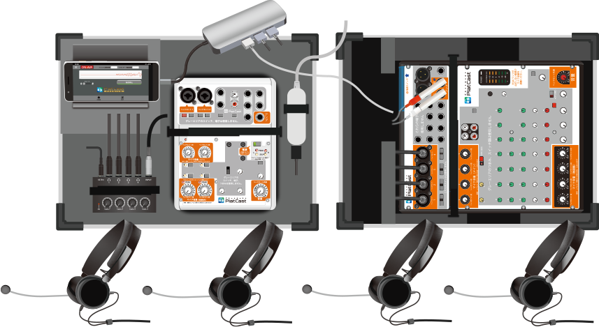 機材レンタルプラン。配信者4名まで