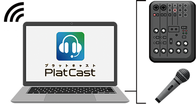 ソフトウェアDLプラン