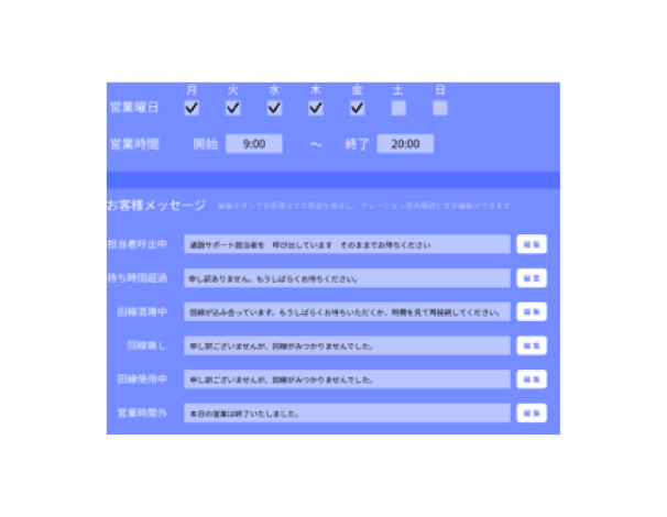 自動音声案内パターン設定