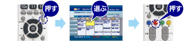 スカパー プレミアムサービスをhddに録画 Iodata アイ オー データ機器