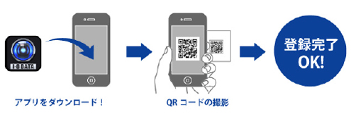 アプリをダウンロード！QRコードの撮影で登録完了！