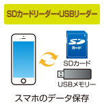 スマホのデータ保存
