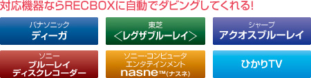 対応機器ならRECBOXに自動でダビングしてくれる！