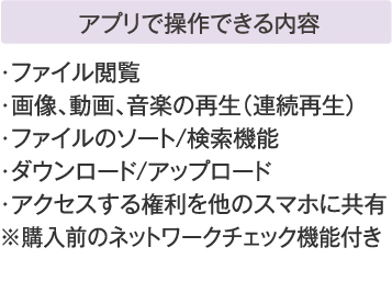 アプリで操作できる内容