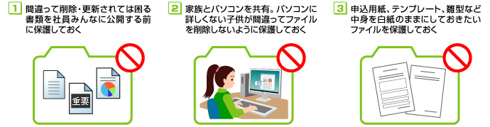 図:様々な状況から大切なファイルをしっかりガード!