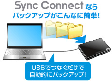 Sync Connectならバックアップがこんなに簡単！