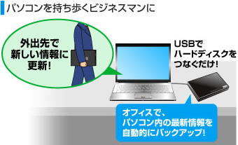 パソコンを持ち歩くビジネスマンに