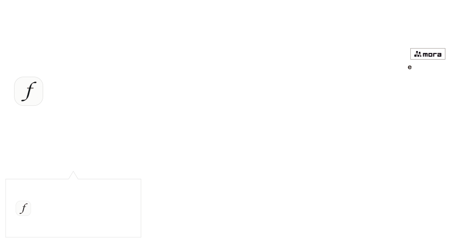 新しいスタイル（Soundgenicの場合）