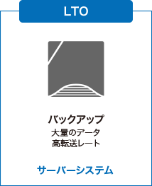 LTO：バックアップ（大量のデータ・高転送レート）サーバーシステム