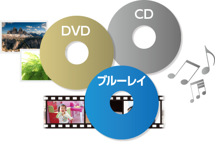 CDやDVD、ブルーレイディスク（Blu-ray Disc / BD）