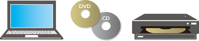 1.パソコンと光ディスク（CD or DVD）、対応ドライブを準備する