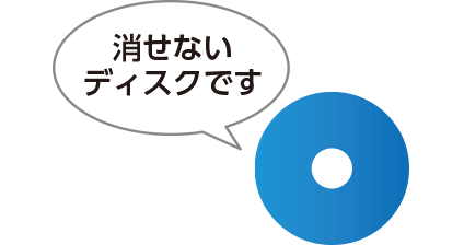 1回記録用だからデータが消える心配なし