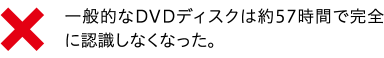 ×一般的なDVDディスクは約57時間で完全に認識しなくなった。