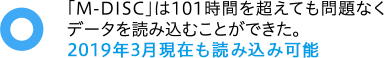 ○「M-DISC」は101時間を超えても問題なくデータを読み込むことができた。2019年3月現在も読み込み可能