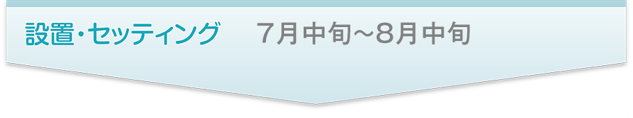 設置･セッティング