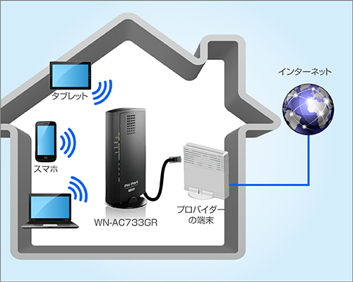 ご利用イメージ