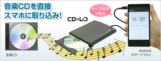 音楽CDを直接スマホに取り込み！