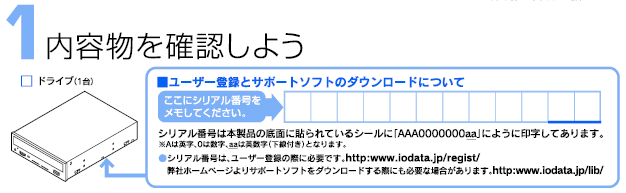 �Z�b�g�A�b�v�K�C�h