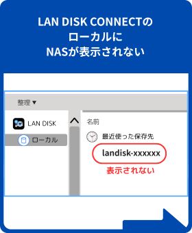 ローカル表示不可
