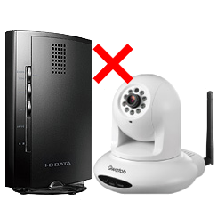 ネットワークカメラ Ts Wptcam2 Ts Wptcam Iodata アイ オー データ機器