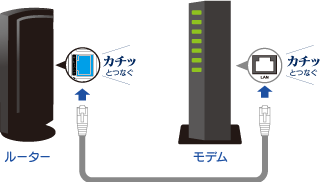 Wi Fi 無線lan ルーターウィザード2 B 01 Iodata アイ オー データ機器